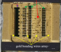 GaN���ʷŴ����м��������еĵ�����Ӧ