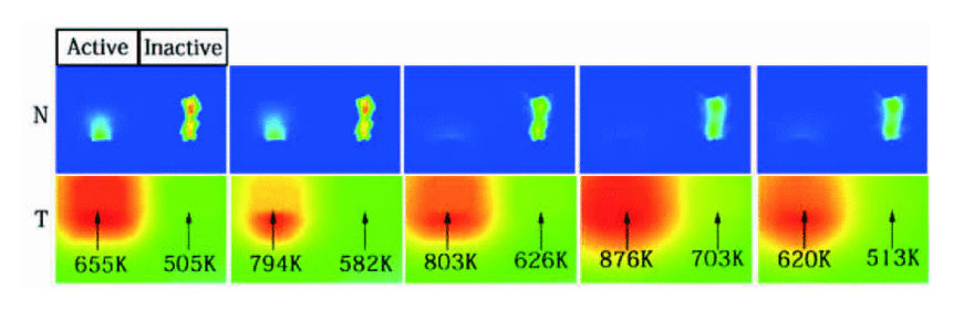 ��ͬ���迪����������������ȡ�洢����R...