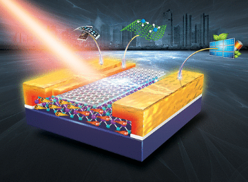 ��ά����ά����֮��ĽӴ���ŷķ��Ф�ػ���...